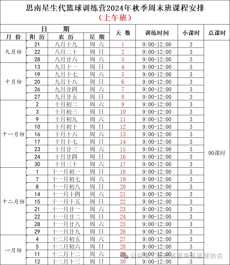 如何设计一套有效的篮球协调训练计划_1